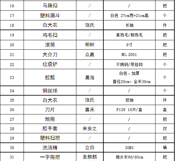 20220323114210_97006 Bodog官网-相信品牌力量