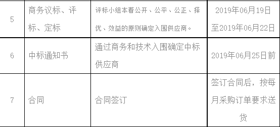 Bodog����-����Ʒ������