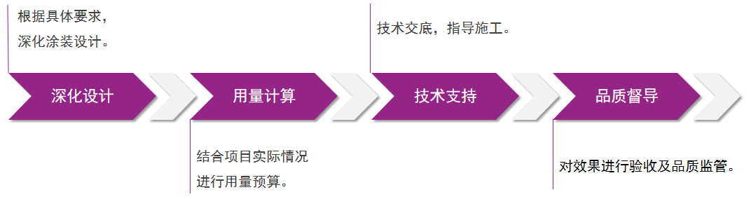 20220719175431_73097 Bodog官网-相信品牌力量