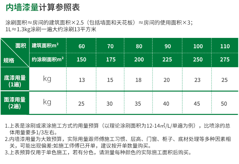 20220721152322_32074 Bodog官网-相信品牌力量