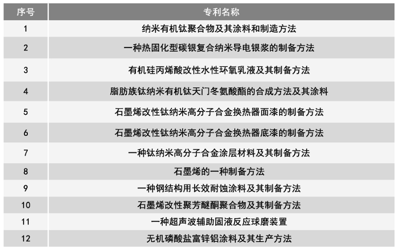 Bodog����-����Ʒ������