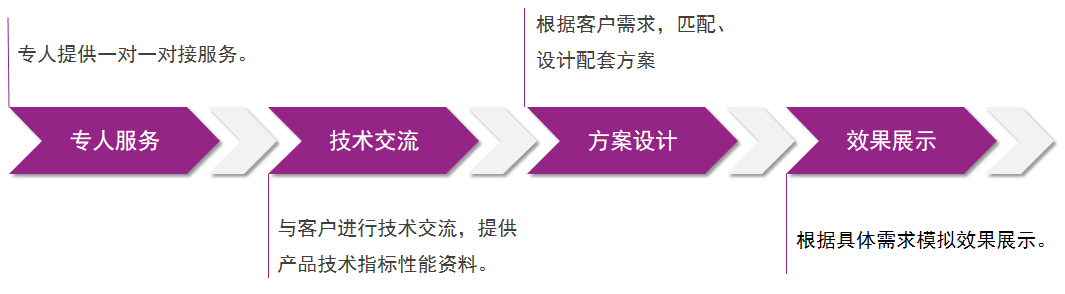 20240428032459_18364 Bodog官网-相信品牌力量