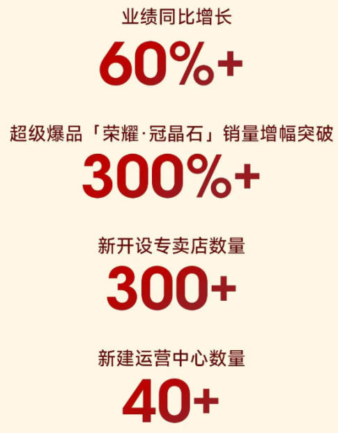 Bodog����-����Ʒ������